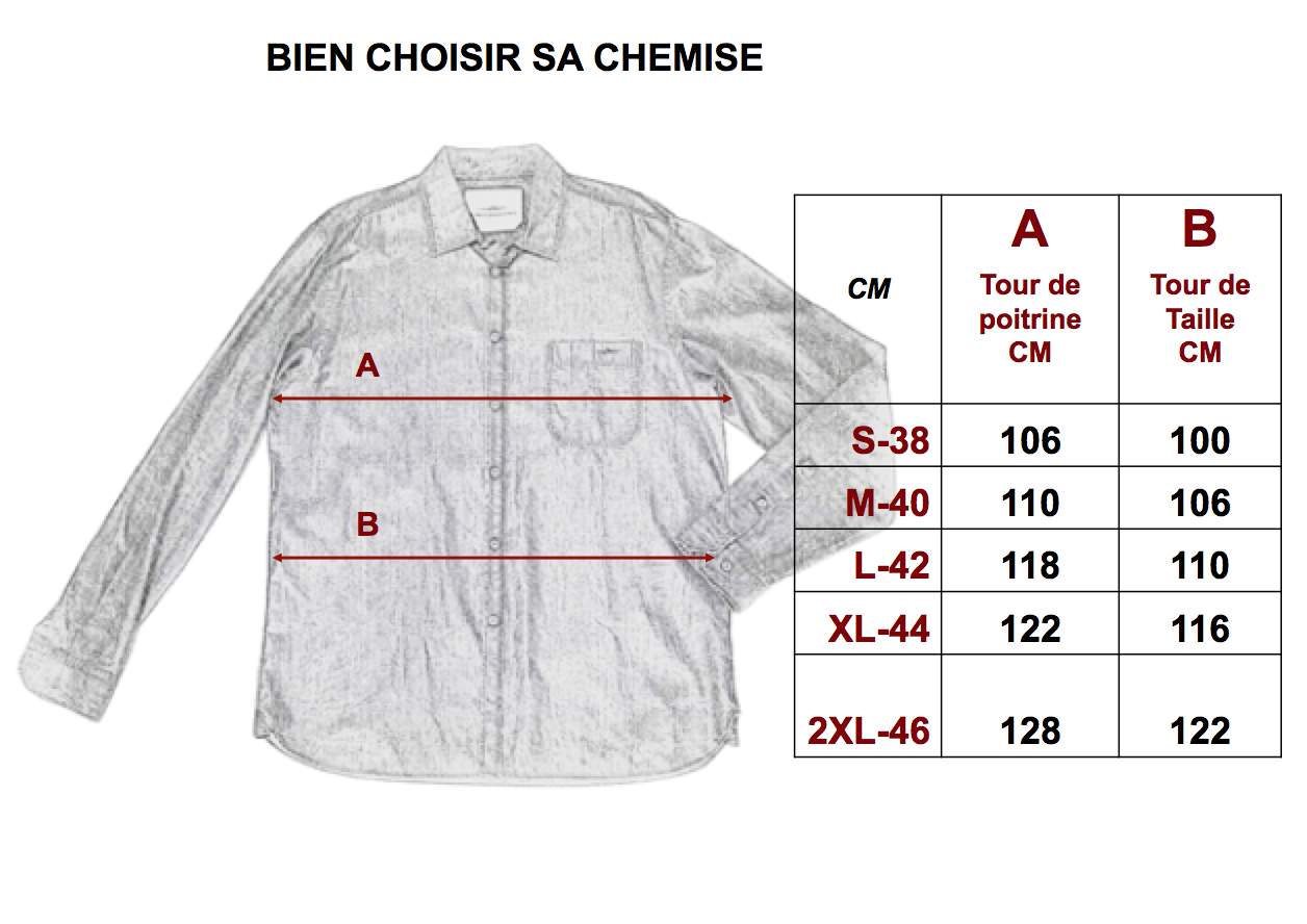 Guide de taille des chemises TOM CLIPPERTOWN