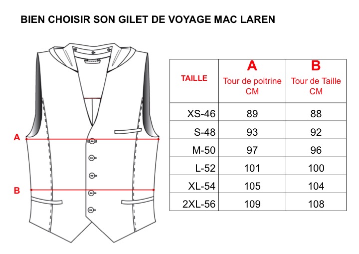 OUTDOOR GILETS SIZE CHART